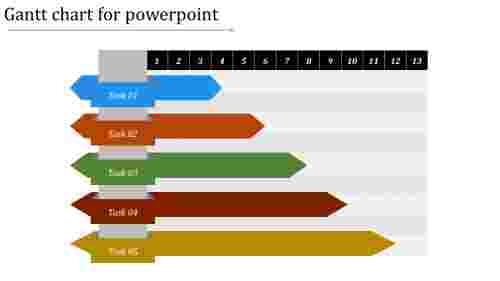gantt chart for powerpoint